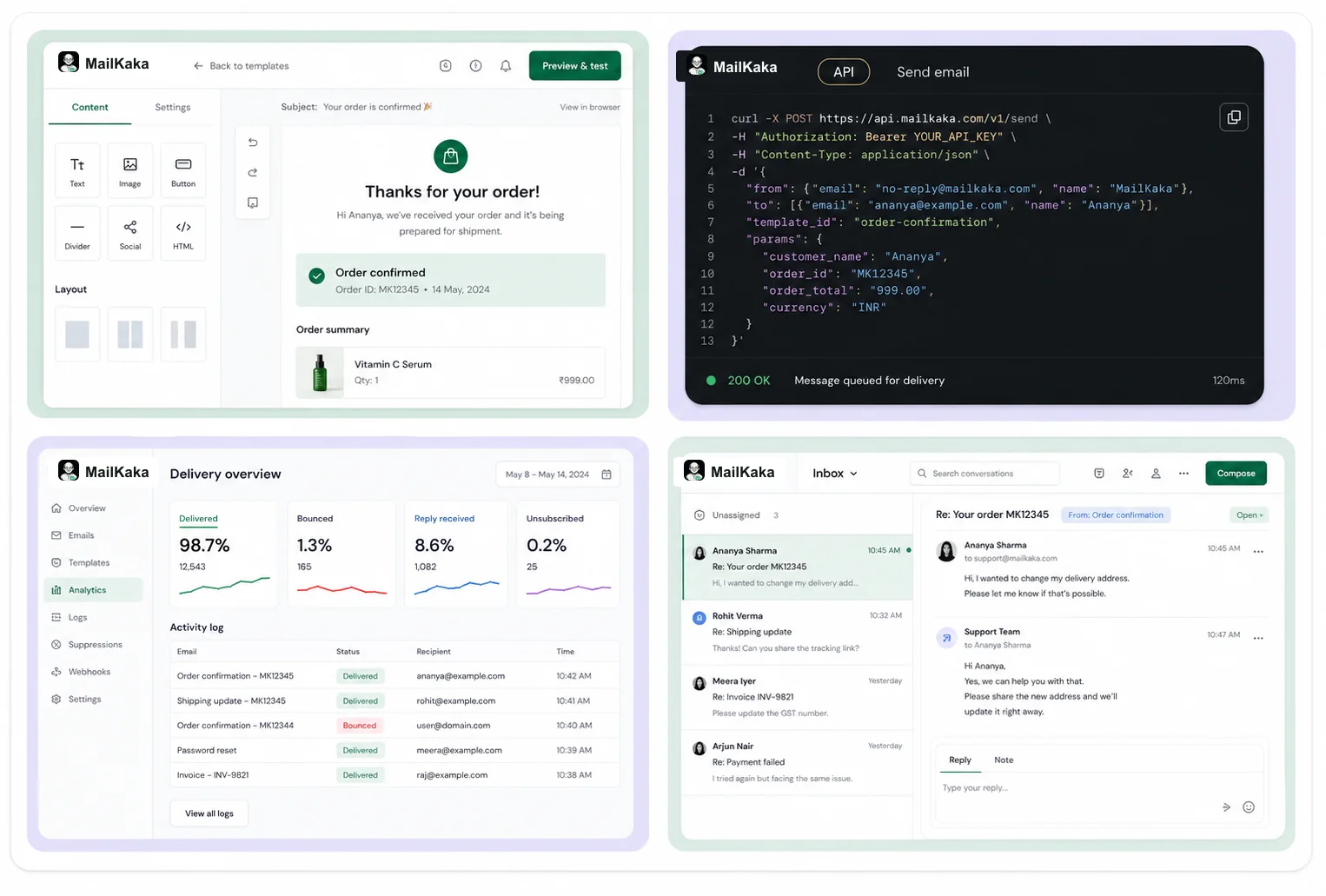 MailKaka product collage showing an email template editor, API sending code, delivery analytics, and shared inbox replies.